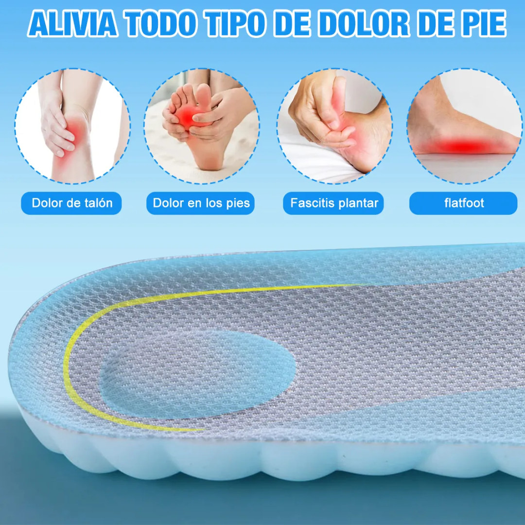 Plantillas 4D con Tecnología de Amortiguación Inteligente