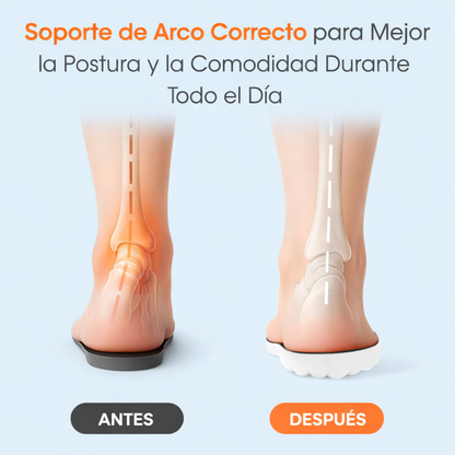 Plantillas 4D con Tecnología de Amortiguación Inteligente