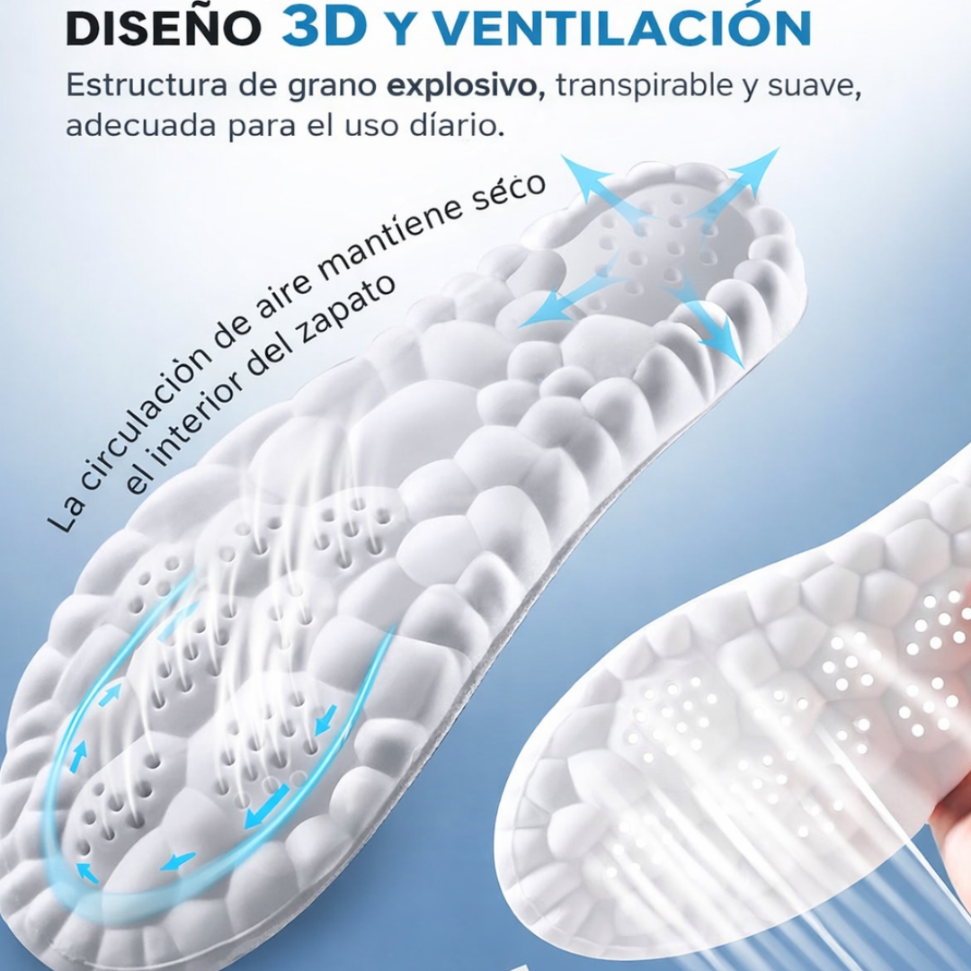 Plantillas 4D con Tecnología de Amortiguación Inteligente